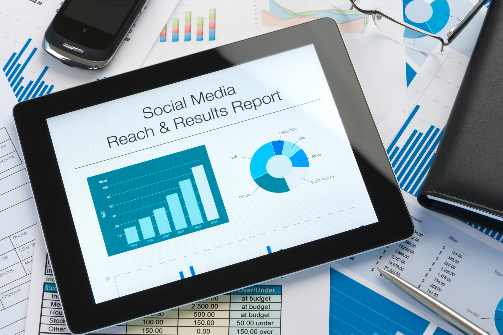 Online social media results report